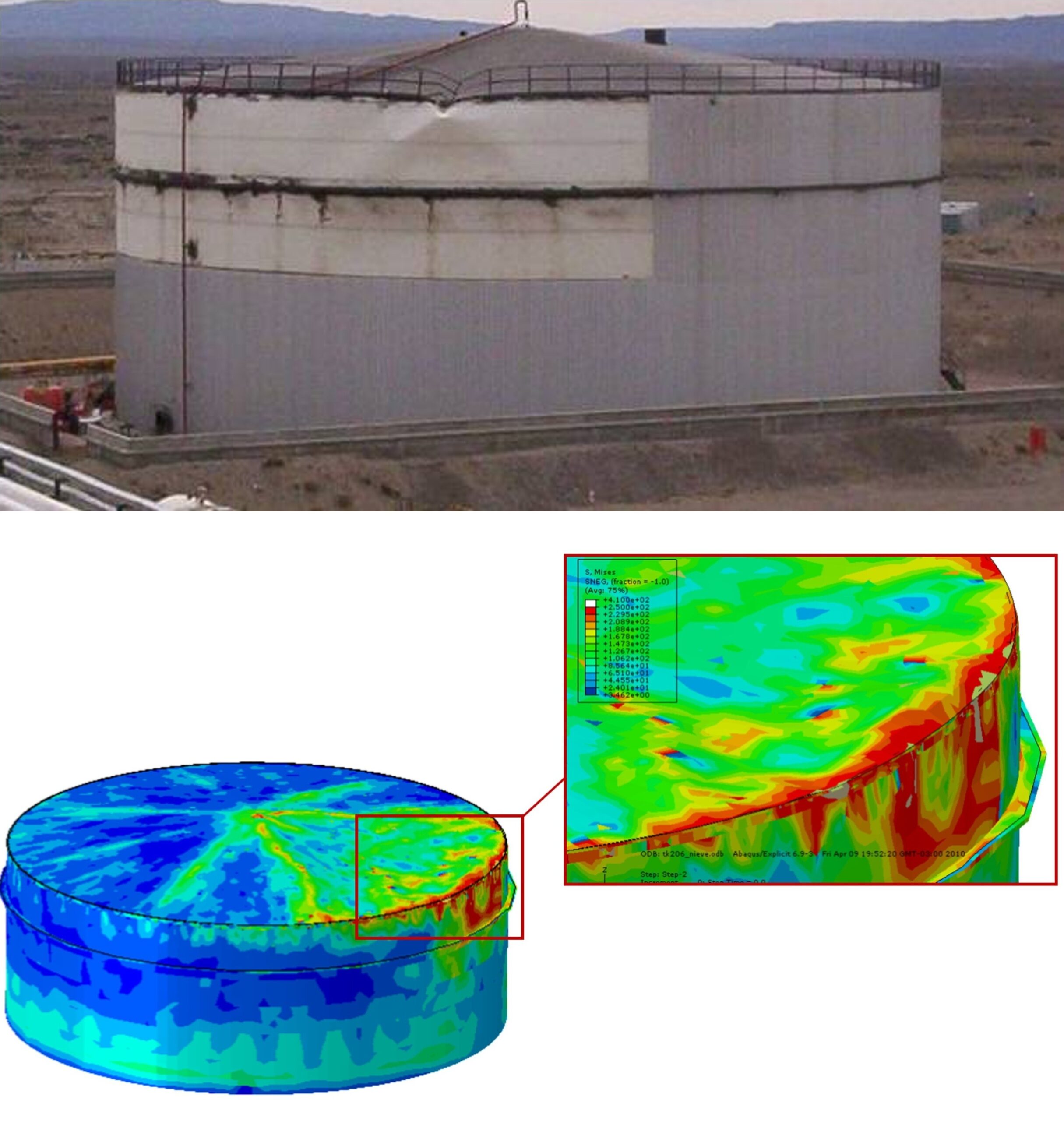 Tank deformation analysis