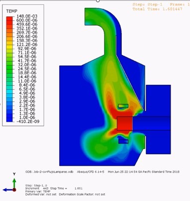energy efficiency
