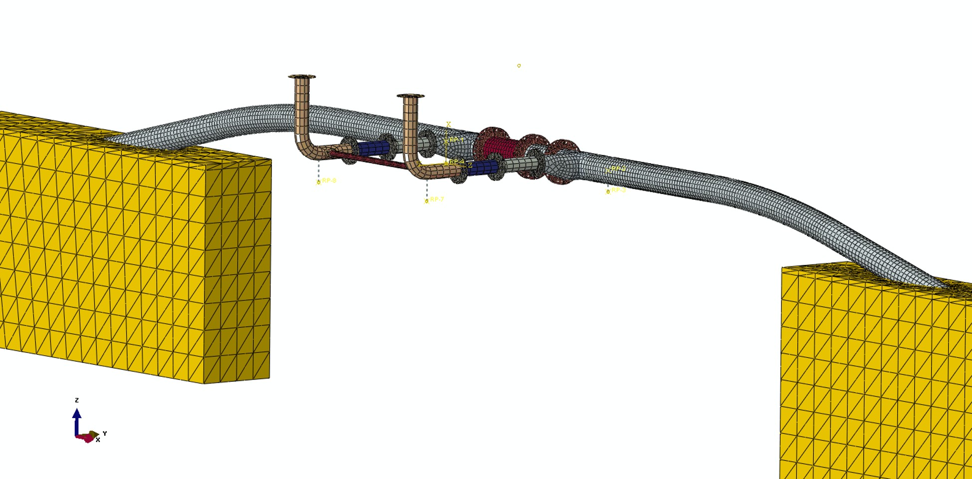 Soil Structure Interaction