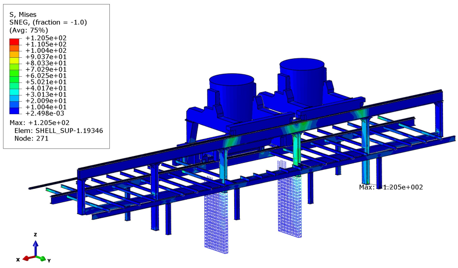 Estructura Tundish